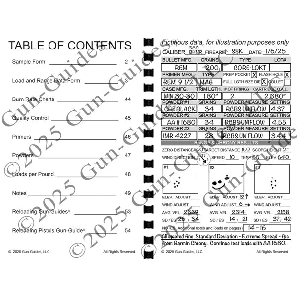 Gun Guides Reloading Data Guide