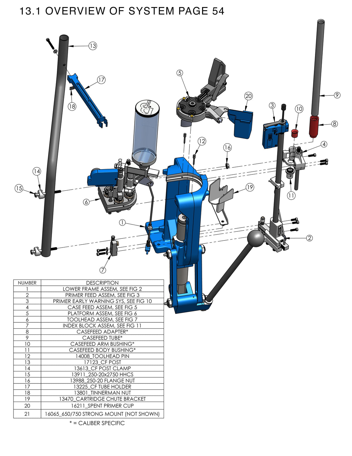 Replacement Parts | System Overview | XL750 Manual Page 54