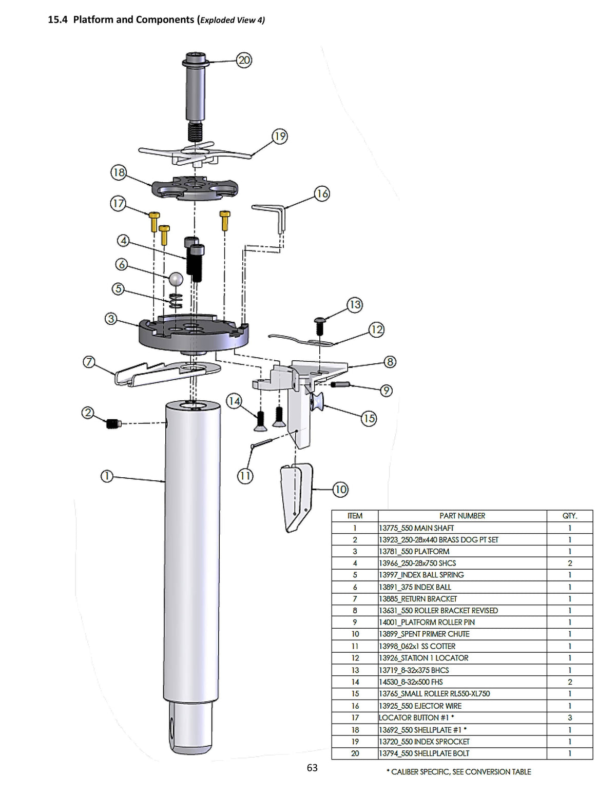 RL550 Platform & Components — manual page 63 parts diagram