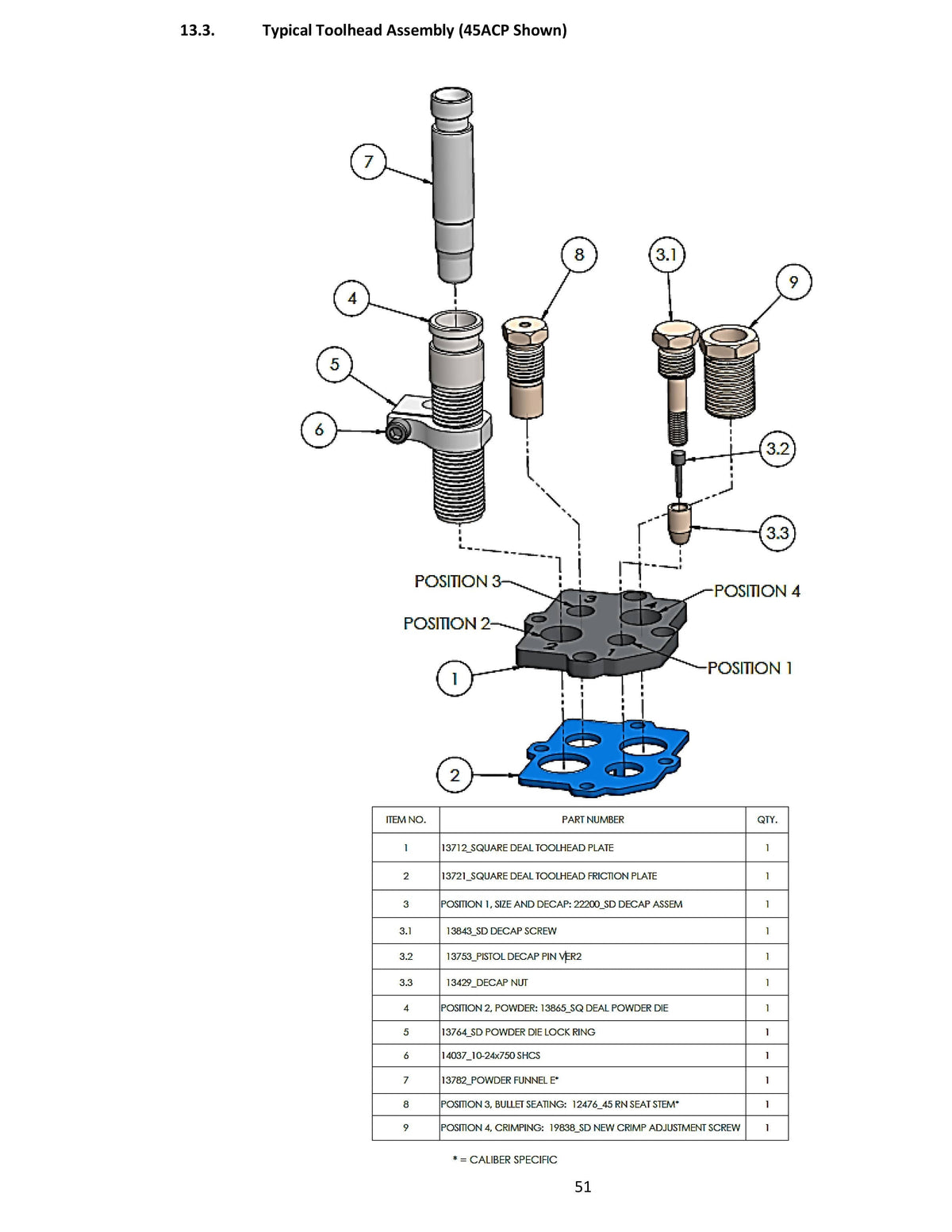 Square Deal B Toolhead Assembly — manual page 51 parts diagram