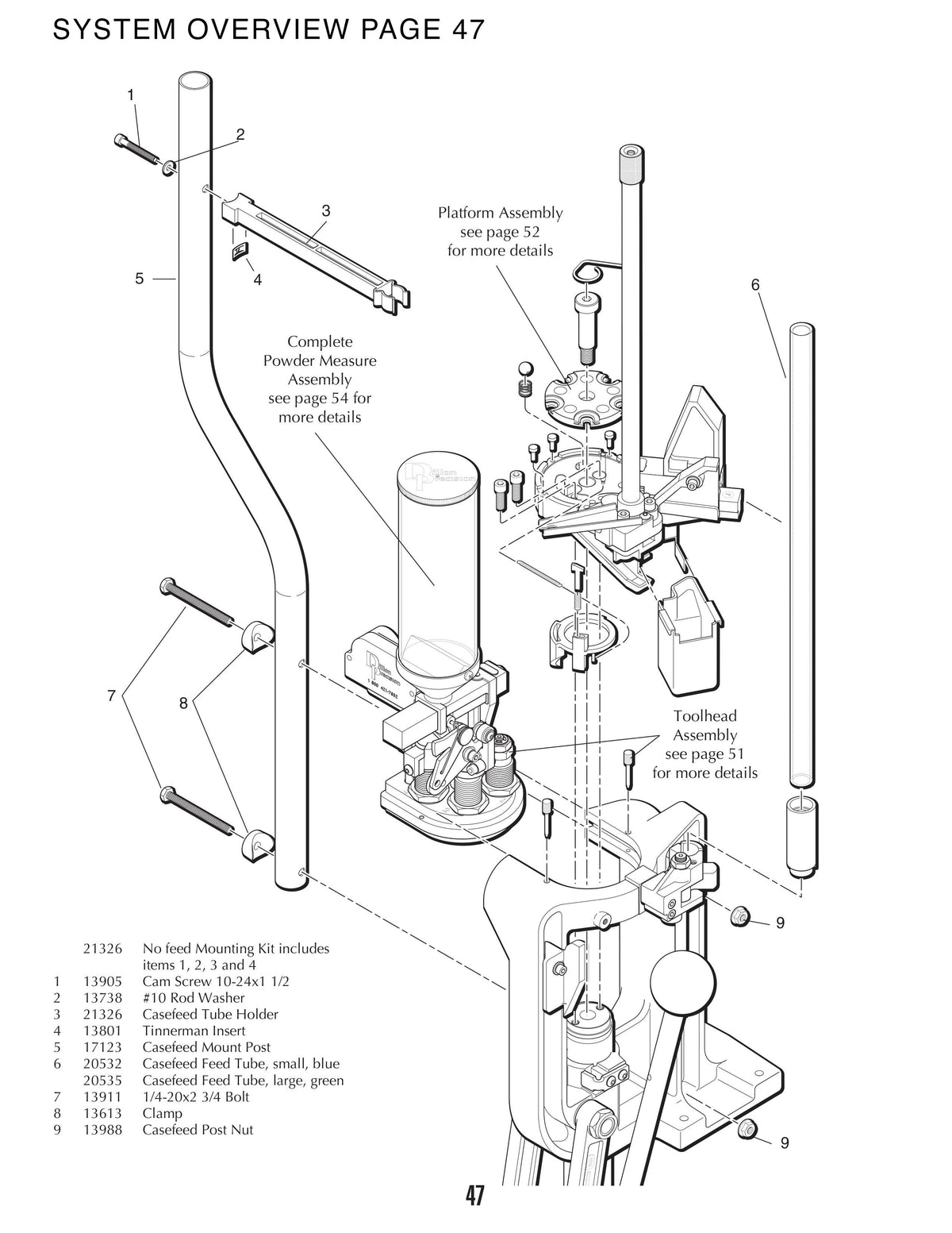 XL650 System Overview — manual page 47 parts diagram