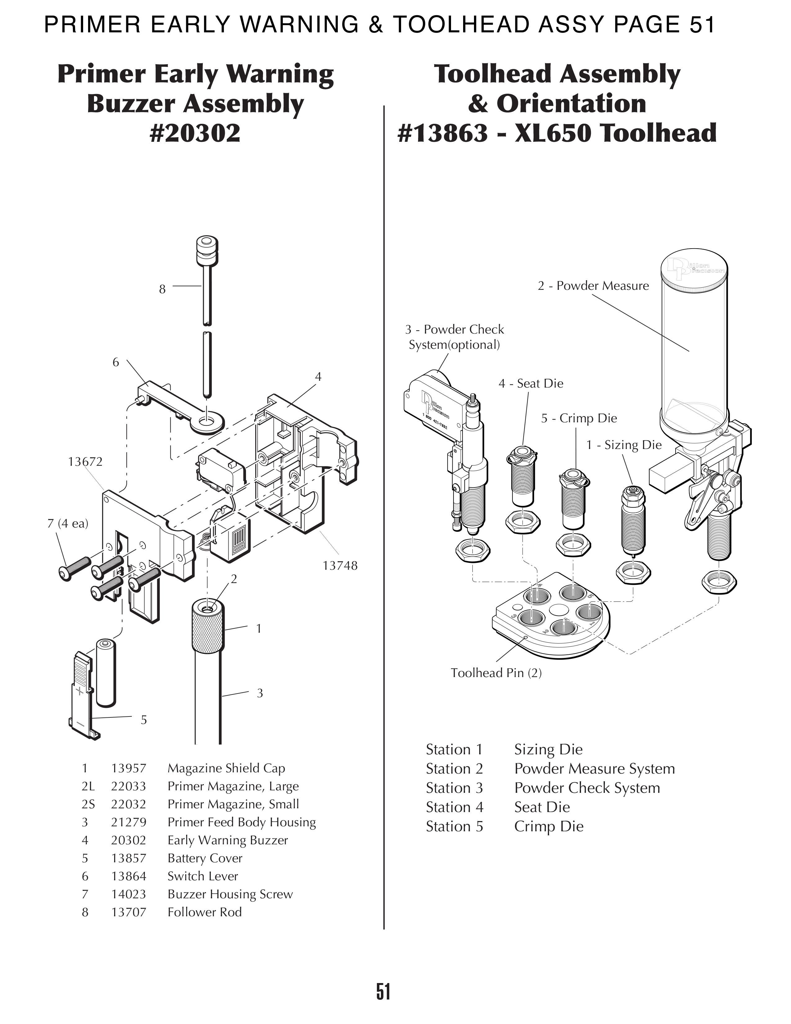 XL650 Primer Early Warning & Toolhead Parts | Manual Page 51