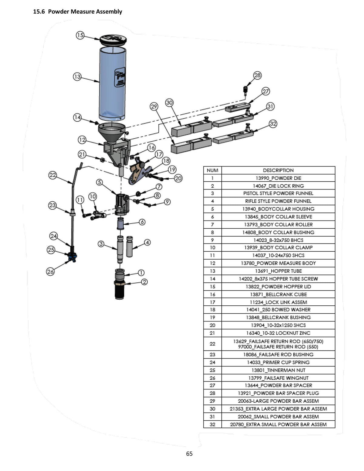 RL550 Powder Measure Assy — manual page 65 parts diagram