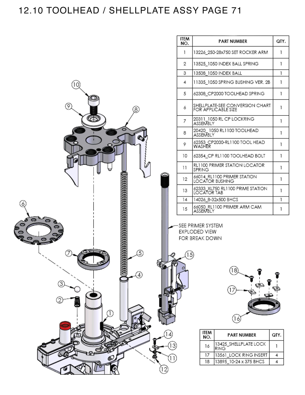 Machine Parts | RL1100 | Toolhead / Shellplate  Assy | Manual Page 71