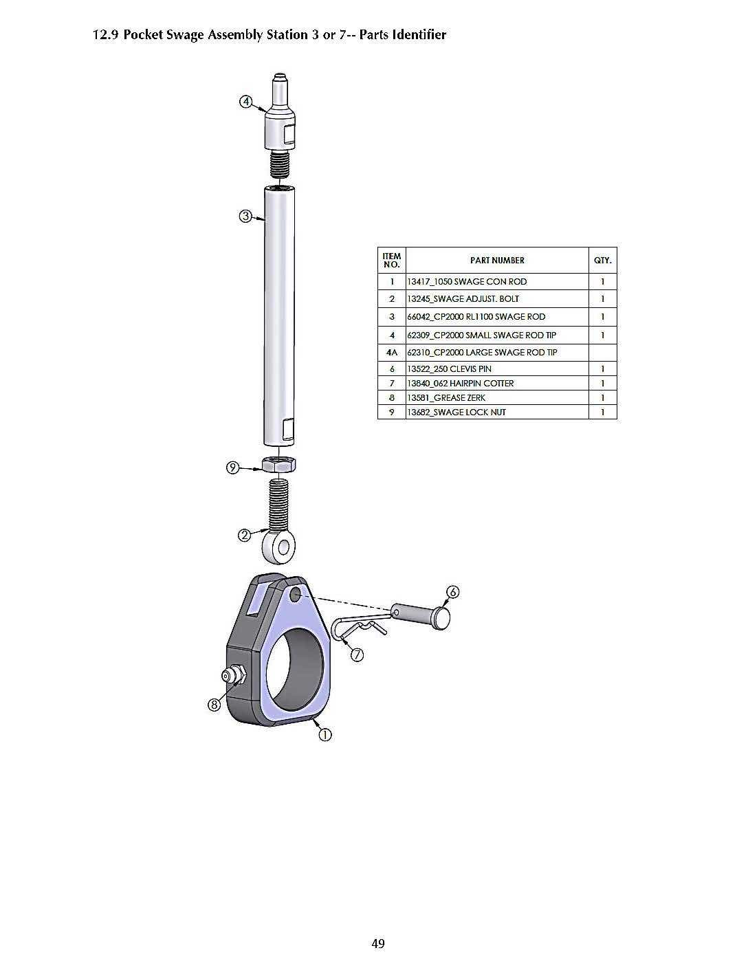 Machine Parts | CP2000 | Primer Pocket Swage Assy | Manual Page 49